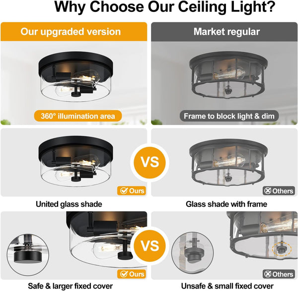 Flush Mount Ceiling Light Fixtures, 2-Light Black Ceiling Mount with Clear Glass Lampshade, Industrial Flush Mount Light Fixture